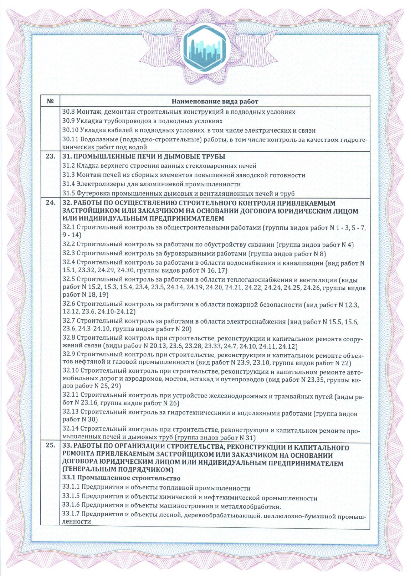 Приложение · стр. 6